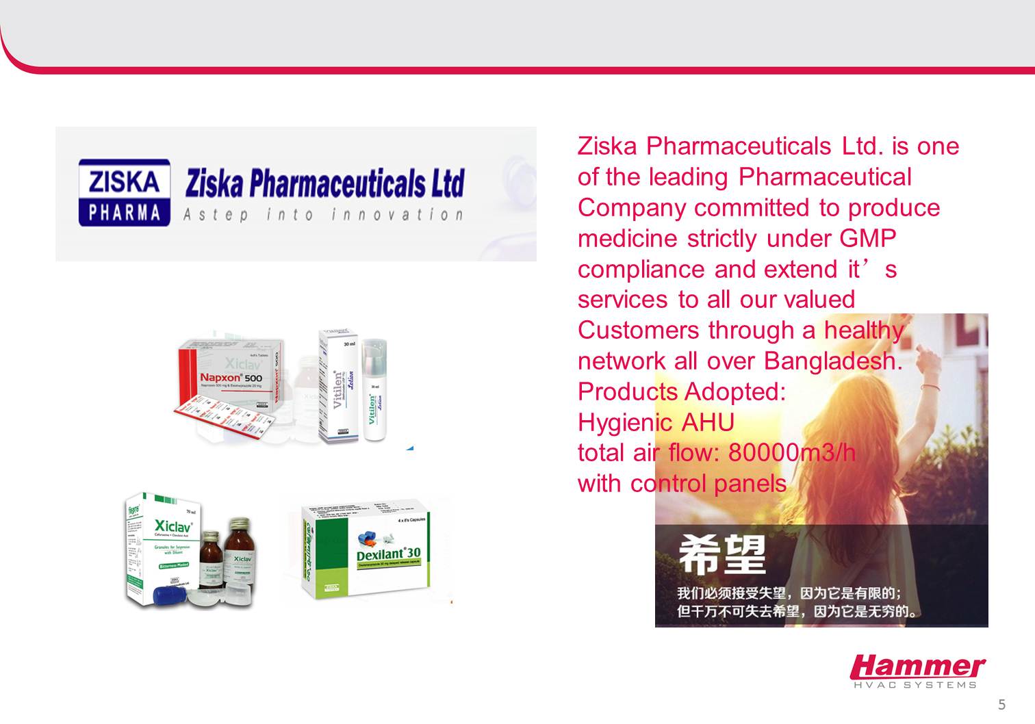 Ziska Pharmaceuticals (Bangladesh)