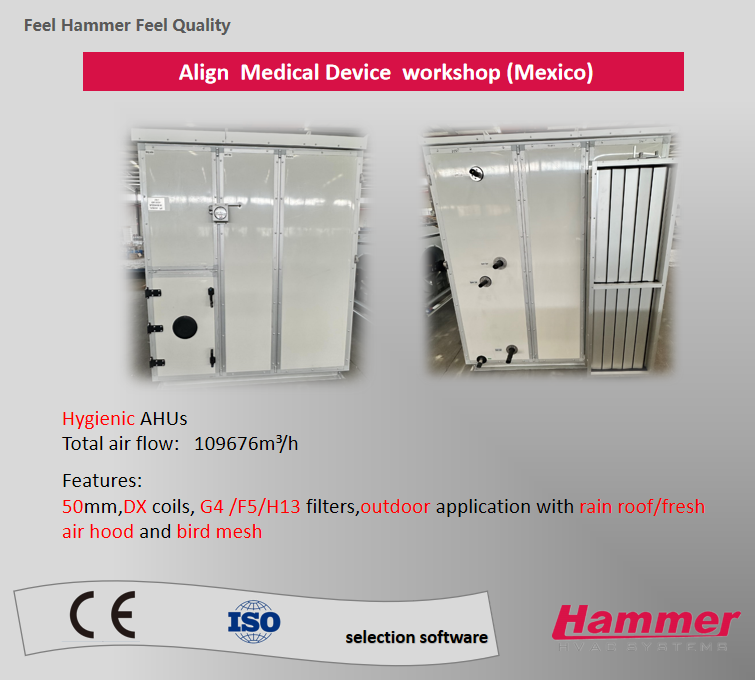 Aligntech workshop(Mexico)