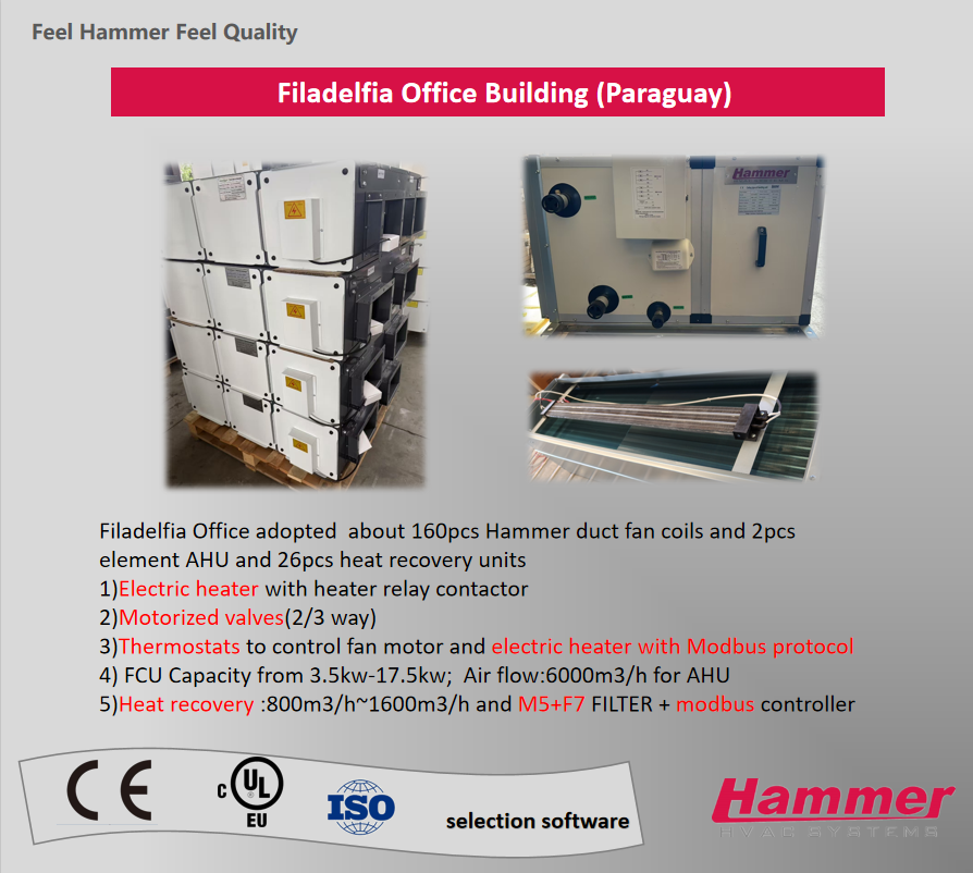 Filadelfia office(Paraguay)